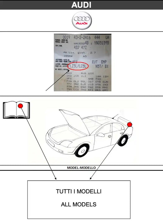 Schéma emplacement code couleur peinture pour Audi - Stycar