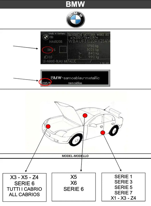 Schéma emplacement code couleur peinture pour BMW - Stycar