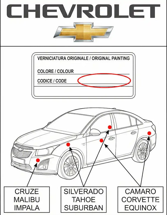 Schéma emplacement code couleur peinture pour Chevrolet - Stycar