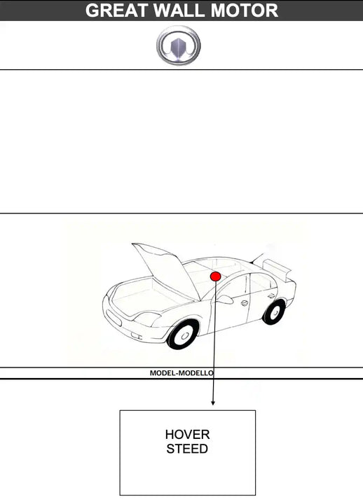 Schéma emplacement code couleur peinture pour Great Wall - Stycar