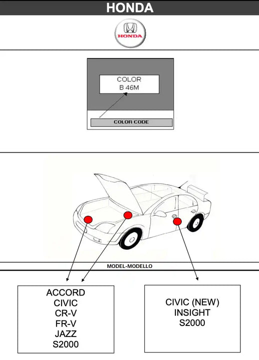 Schéma emplacement code couleur peinture pour Honda - Stycar