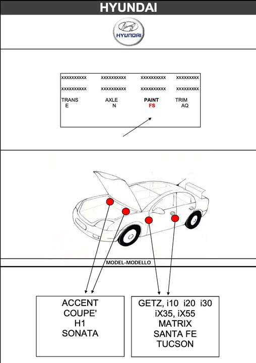 Schéma emplacement code couleur peinture pour Hyundai - Stycar