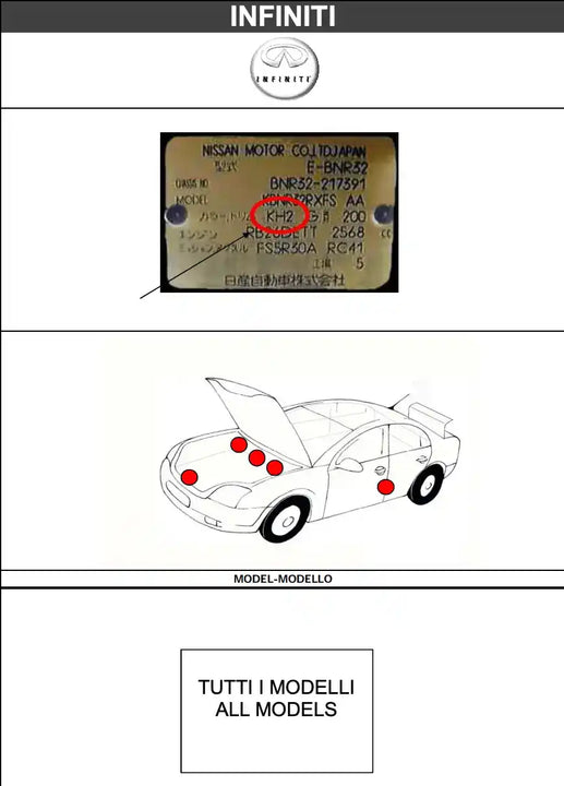 Schéma emplacement code couleur peinture pour Infiniti - Stycar