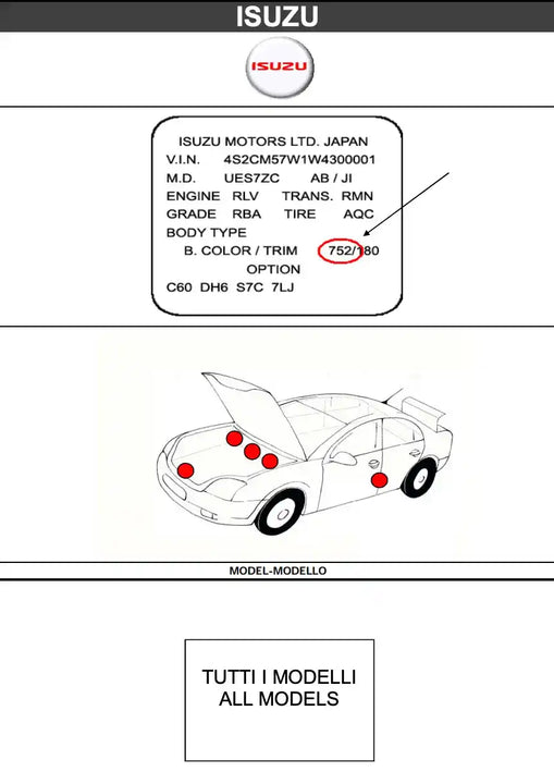 Schéma emplacement code couleur peinture pour Isuzu - Stycar