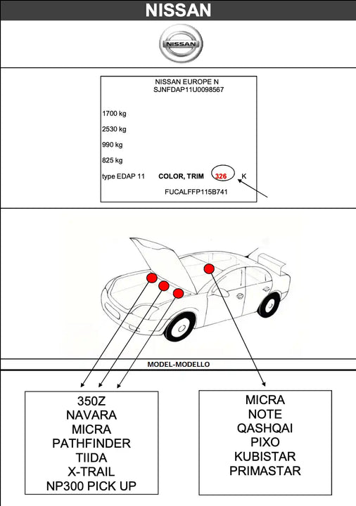 Schéma emplacement code couleur peinture pour Nissan - Stycar
