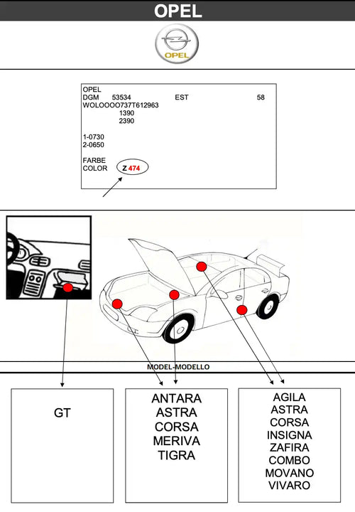 Schéma emplacement code couleur peinture pour Opel - Stycar