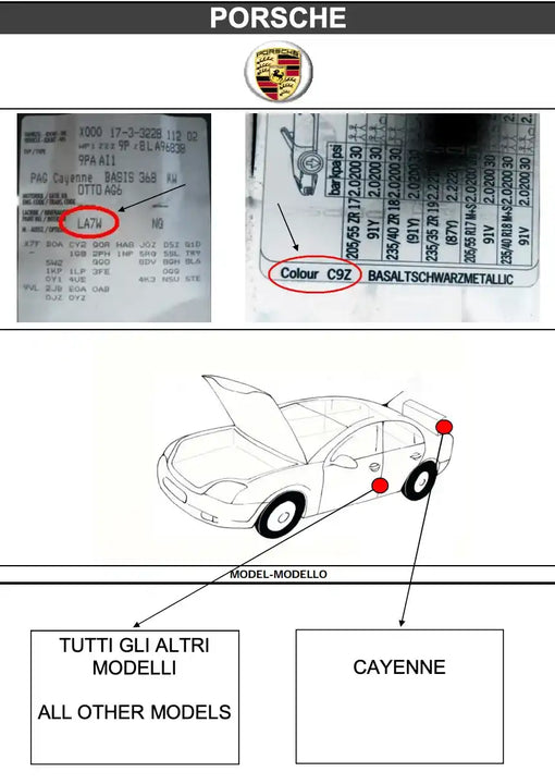 Schéma emplacement code couleur peinture pour Porsche - Stycar