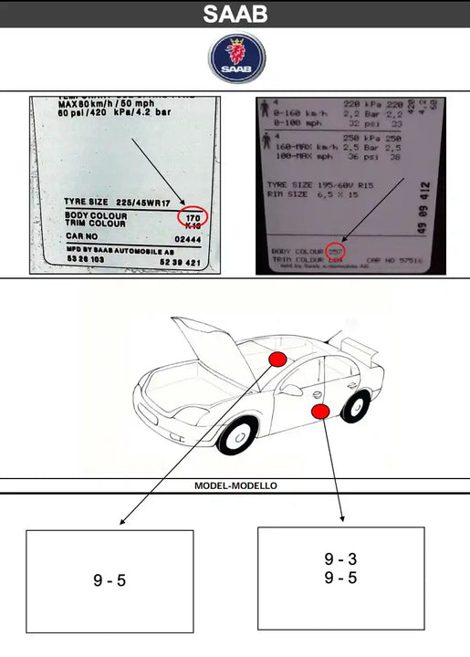 Schéma emplacement code couleur peinture pour Saab - Stycar