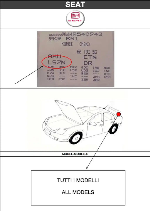 Schéma emplacement code couleur peinture pour Seat - Stycar