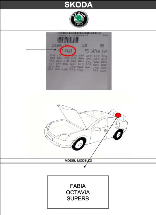 Schéma emplacement code couleur peinture pour Skoda - Stycar