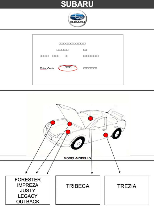 Schéma emplacement code couleur peinture pour Subaru - Stycar