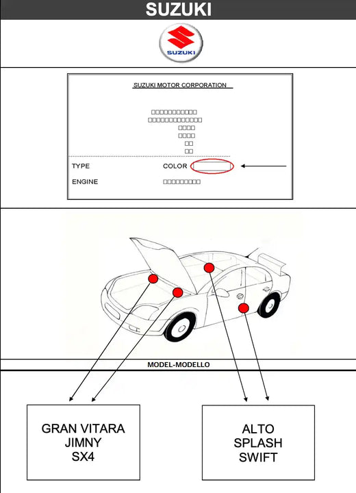 Schéma emplacement code couleur peinture pour Suzuki - Stycar