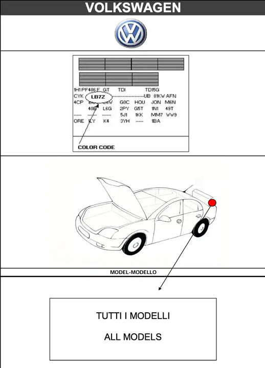 Schéma emplacement code couleur peinture pour Volkswagen - Stycar